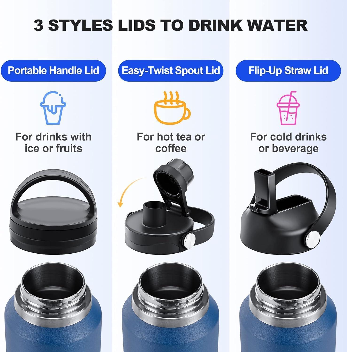 40 oz Insulated Water Bottle with Straw fit in Car Cup Holder(Cold 48 hrs, Hot 24 hrs) Drinking Bottle with Straw Lid, Spout Lid and Flex Cap Leakproof Travel Thermo Mug，Olive